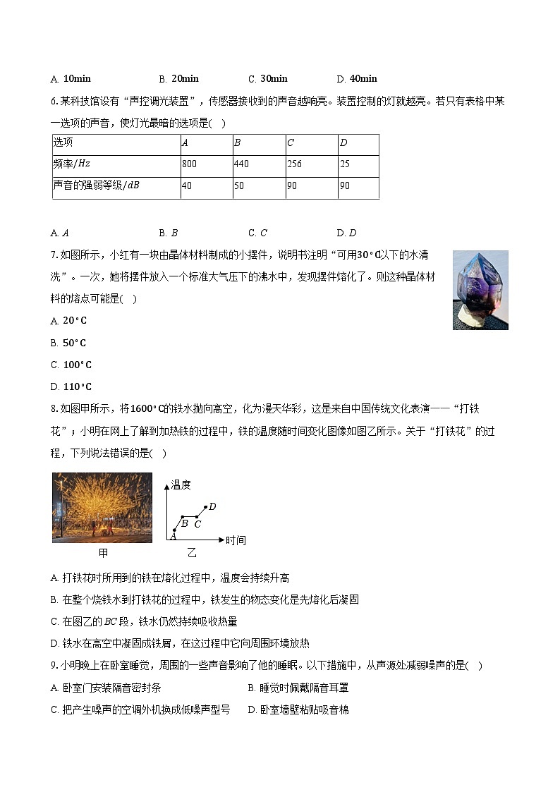 2025-2026学年广东省广州市省花都区八年级（上）期中物理试卷第2页