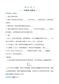 初中物理弹力精品随堂练习题