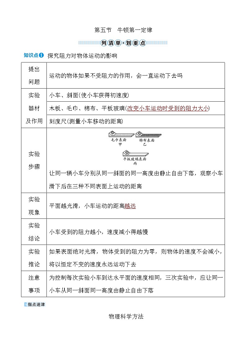 第六章 第五节　牛顿第一定律第1页