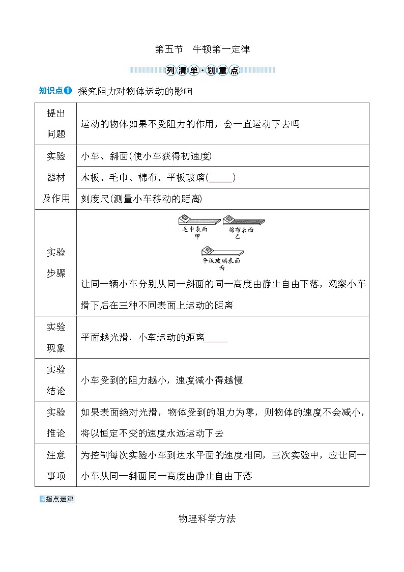 第六章 第五节　牛顿第一定律 - 学生版第1页