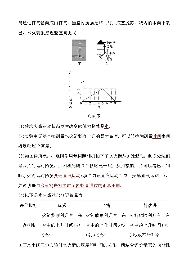 第六章 跨学科实践　制作“水火箭”第3页