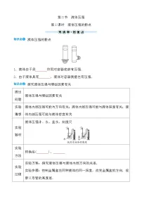 物理液体压强精品复习练习题
