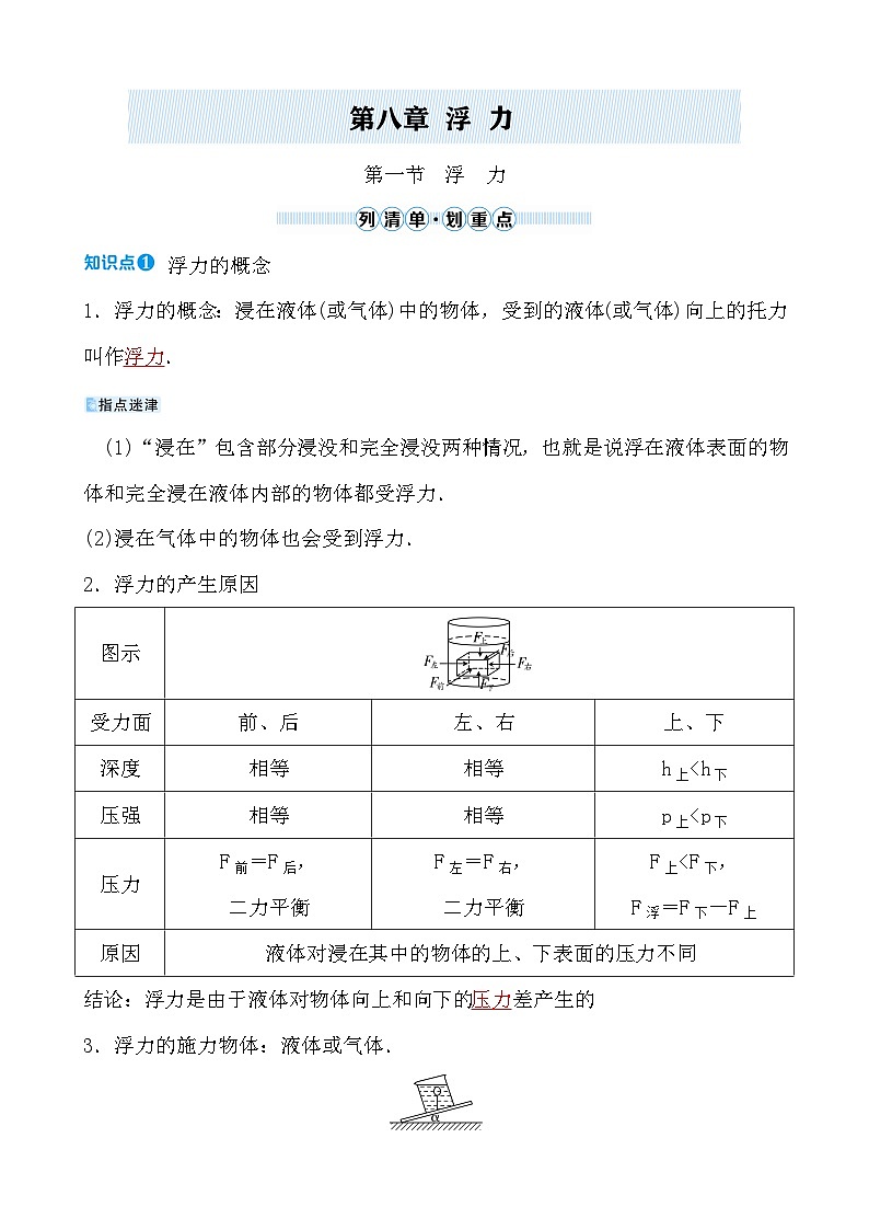 第八章 第一节　浮　力第1页