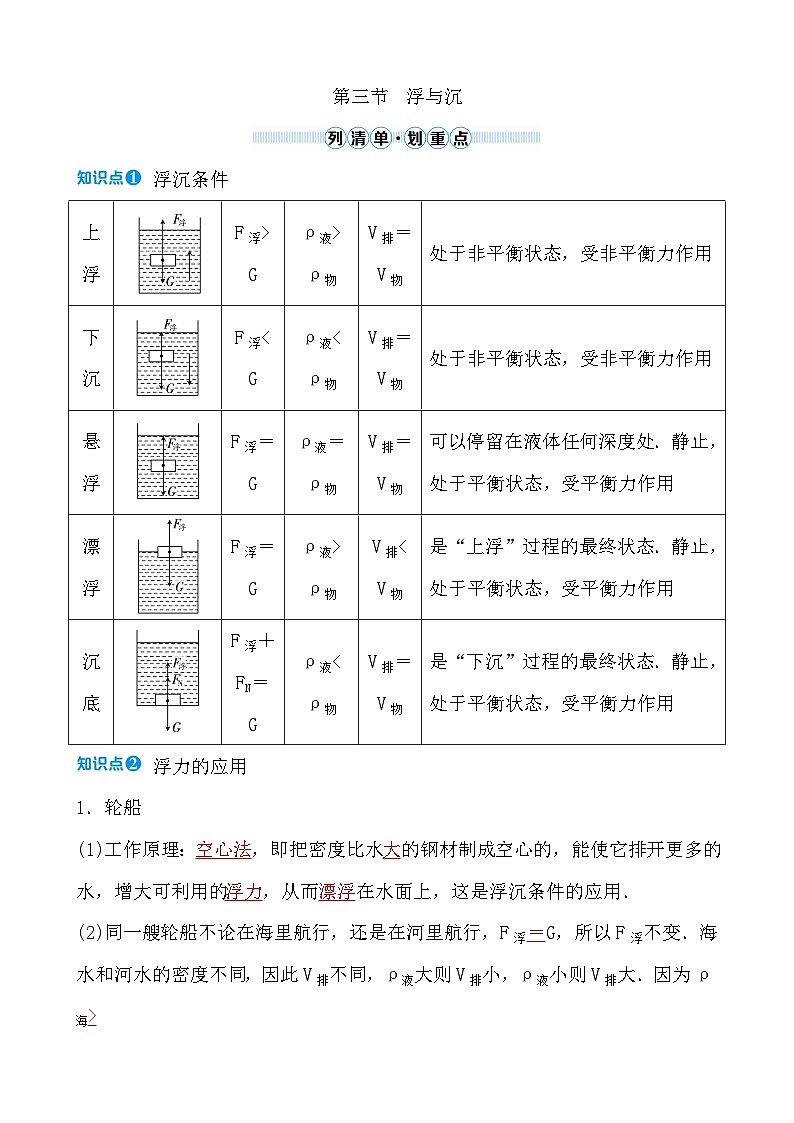 第八章 第三节　浮与沉第1页