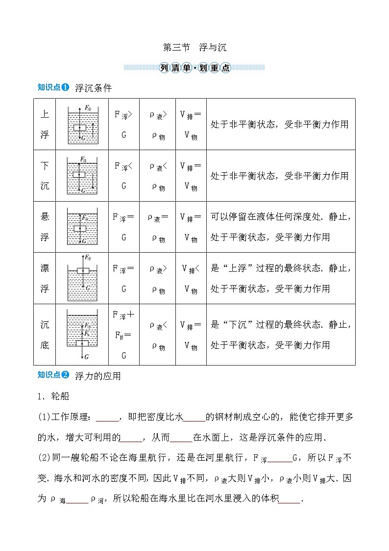 第八章 第三节　浮与沉 - 学生版第1页