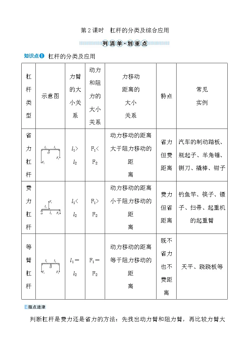 第九章 第一节 第2课时　杠杆的分类及综合应用第1页