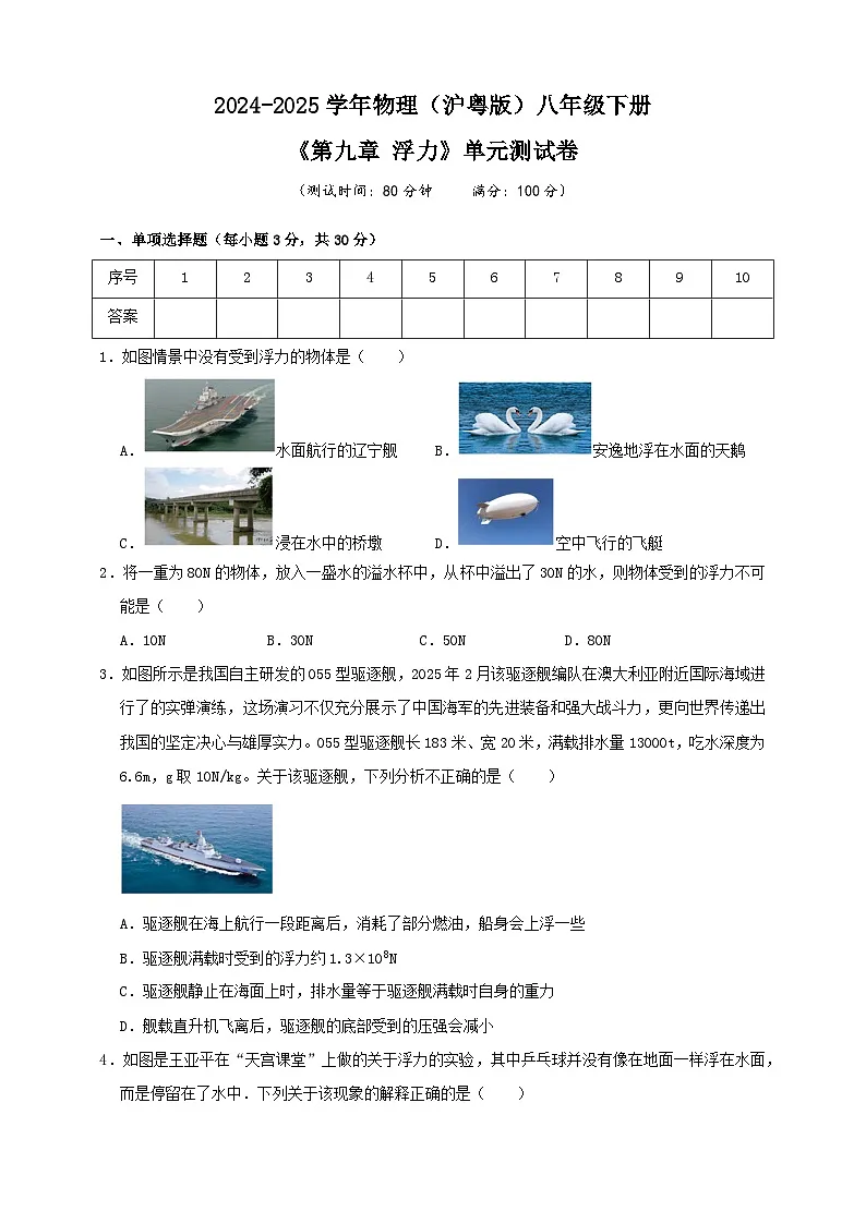 初中物理（沪粤版）八年级下册 《第九章 浮力》单元测试卷（A4版）第1页
