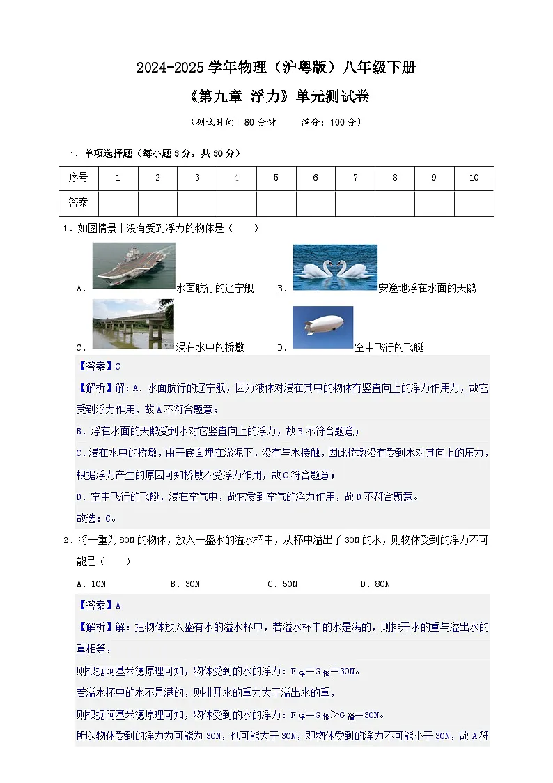 初中物理（沪粤版）八年级下册 《第九章 浮力》单元测试卷（解析版）第1页