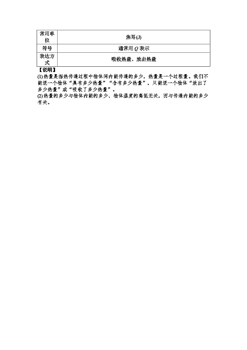 第十四章内能与热机 知识清单 2025-2026学年物理沪科版（2024）九年级全一册第3页