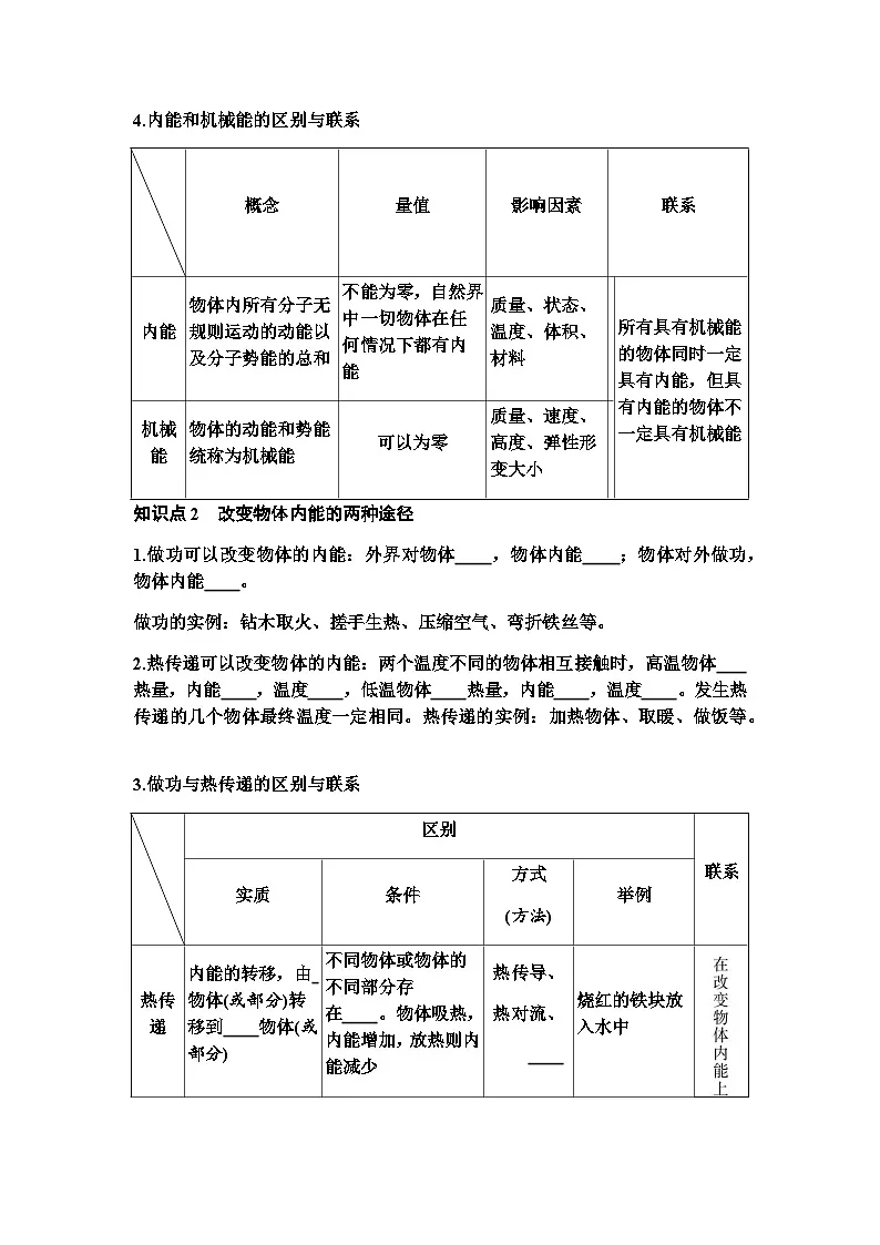 第十四章内能与热机 知识清单 2025-2026学年物理沪科版（2024）九年级全一册 - 学生版第2页