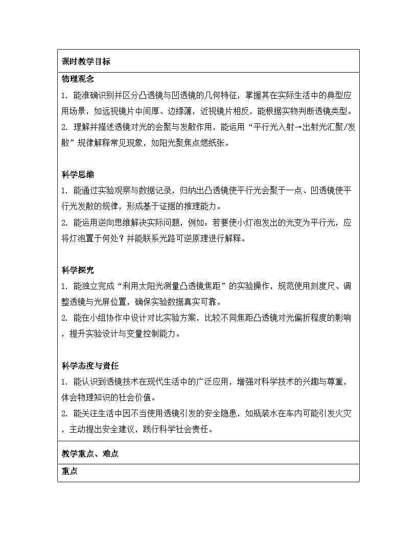 人教版（2024）八年级上册物理第五章 透镜及其应用（第1~5节） 教案【表格式】第2页