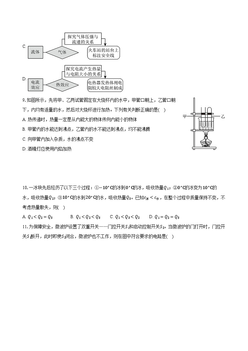 山东省济宁市太白湖新区中心中学联考2025-2026学年九年级上学期10月月考考试物理试卷(有答案和解析）第3页