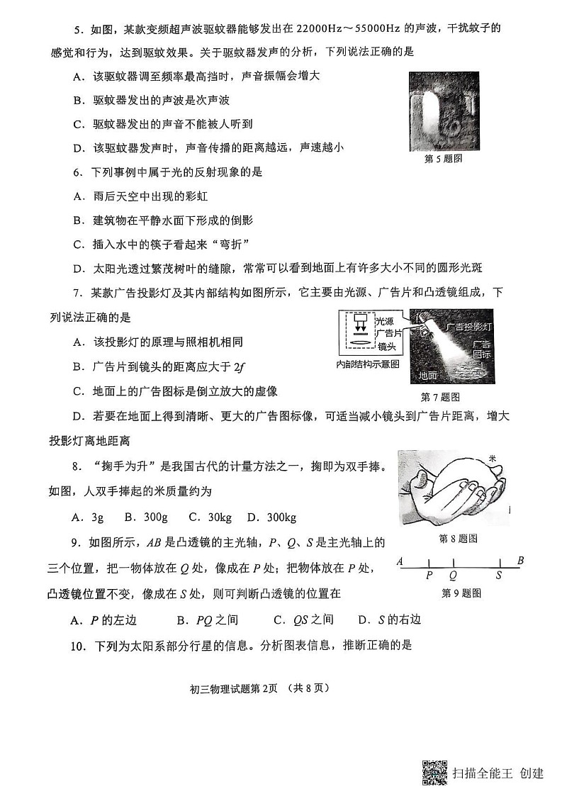 山东省威海市某校（五四制）2024-2025学年八年级上学期期末考试物理试题第2页