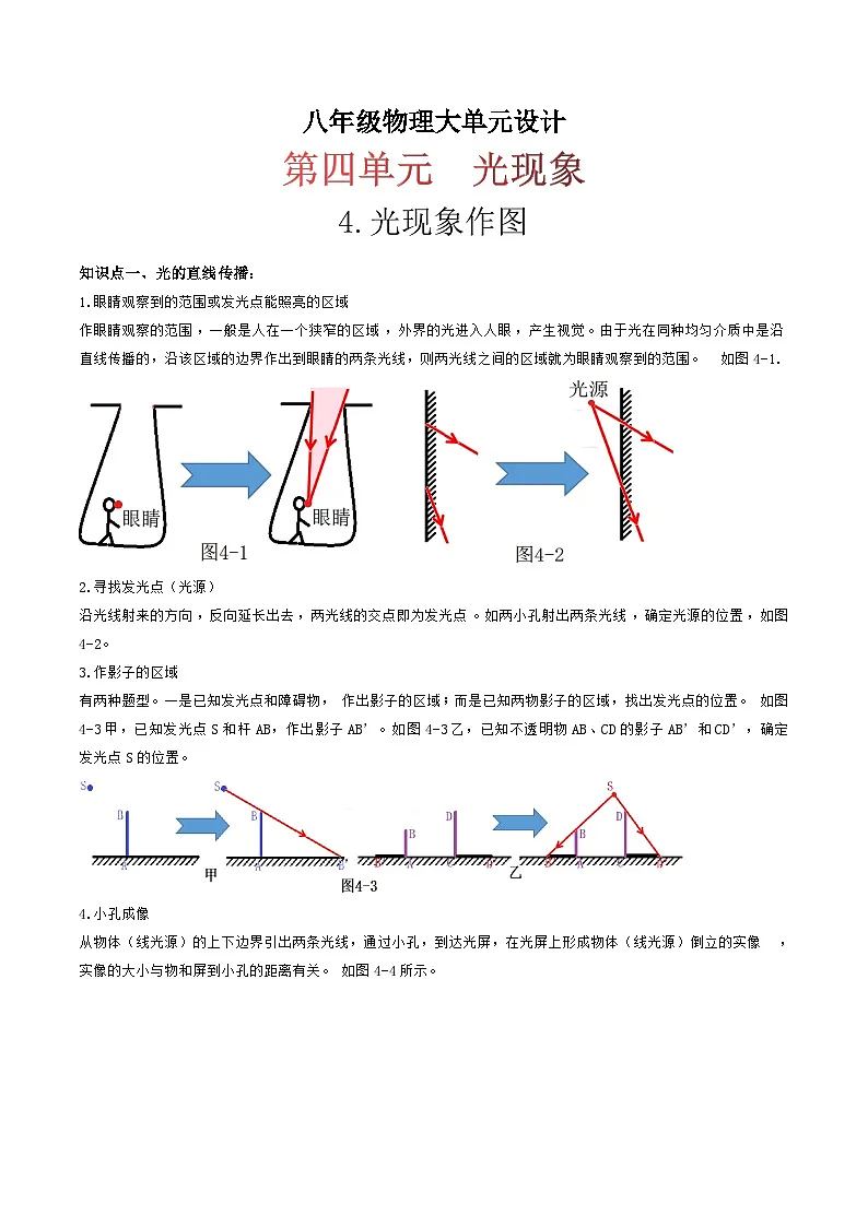 （人教版）八年级物理上册同步练习第四单元《光现象》4.光现象作图（双基过关）（解析版）第1页