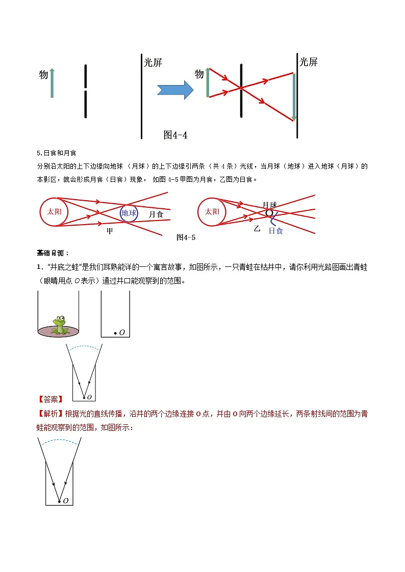 （人教版）八年级物理上册同步练习第四单元《光现象》4.光现象作图（双基过关）（解析版）第2页