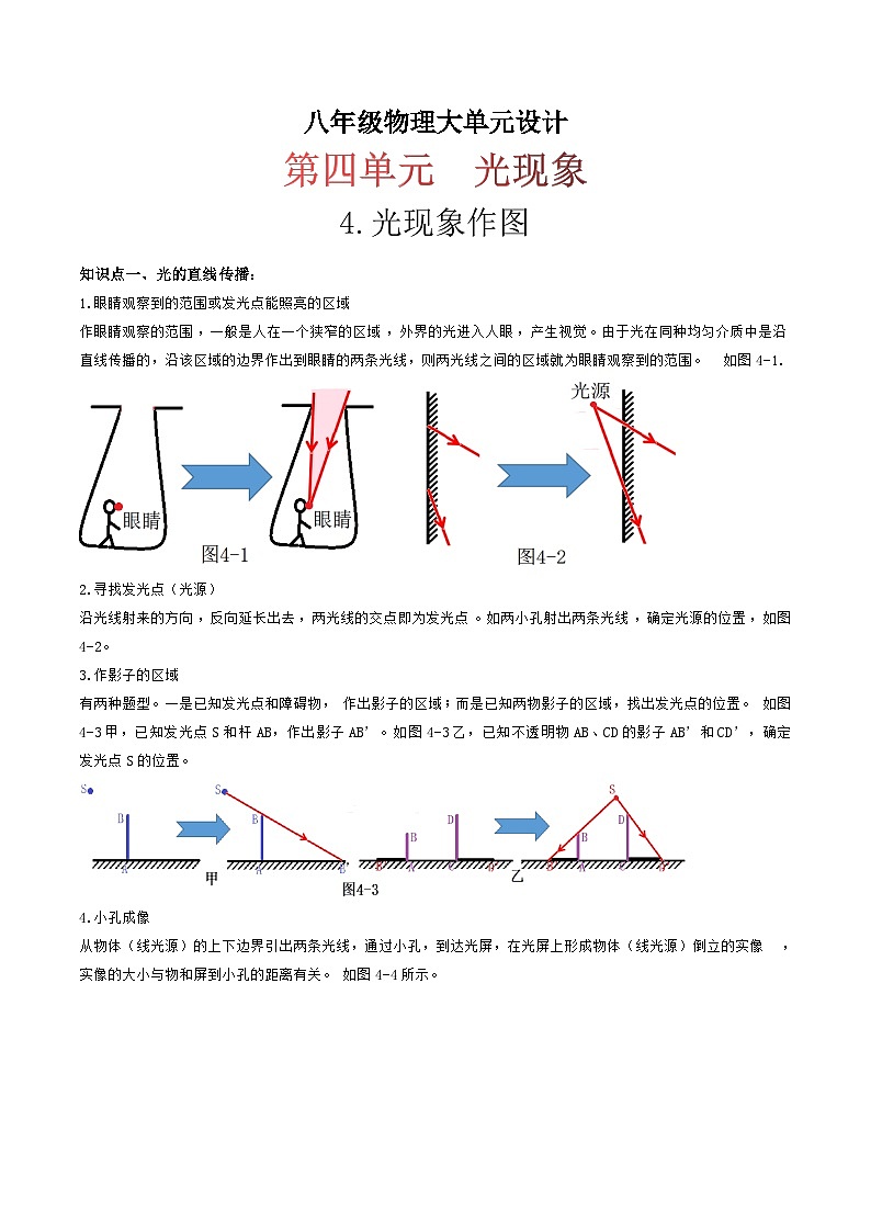（人教版）八年级物理上册同步练习第四单元《光现象》4.光现象作图（双基过关）（原卷版）第1页