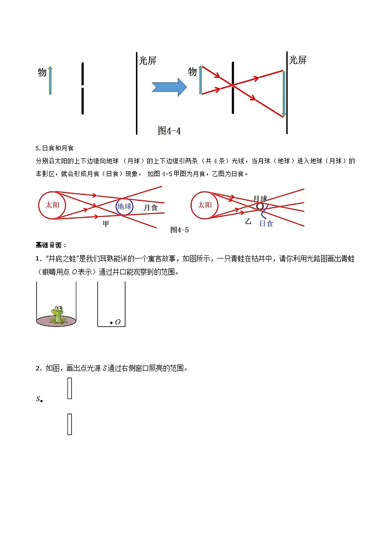 （人教版）八年级物理上册同步练习第四单元《光现象》4.光现象作图（双基过关）（原卷版）第2页