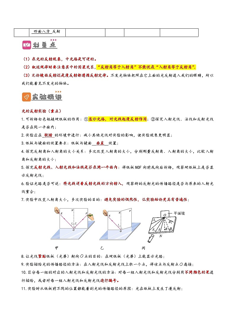 2026届中考物理一轮复习精讲精练专题4 光现象（原卷版）第3页