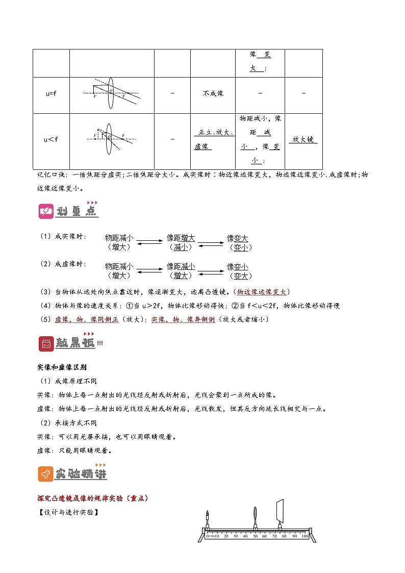 2026届中考物理一轮复习精讲精练专题5透镜及其应用（原卷版）第3页