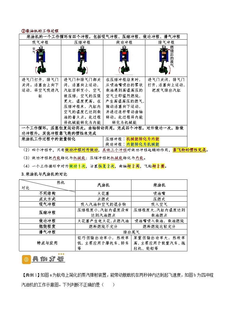 2026届中考物理一轮复习精讲精练专题14  内能的利用（解析版）第2页