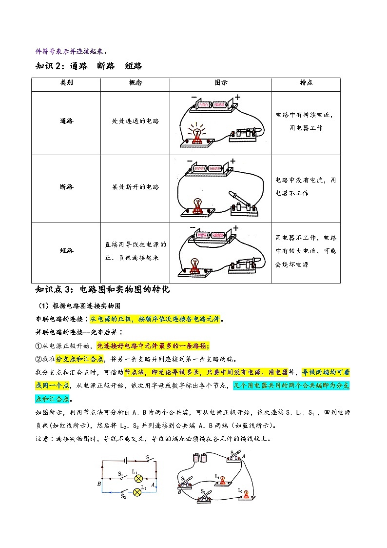 2026届中考物理一轮复习精讲精练专题16 实物图与电路图转换（解析版）第2页