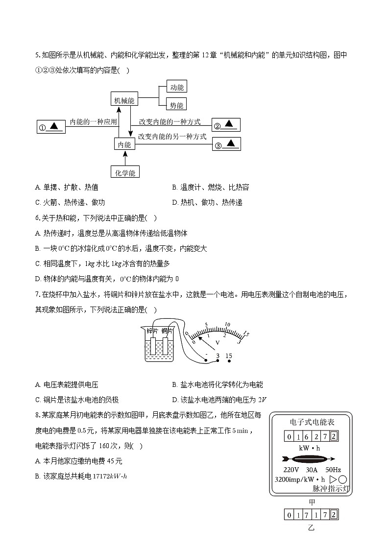 江苏省泰州市二附中等校2023-2024学年九年级上学期月考物理试卷（12月份）+第2页