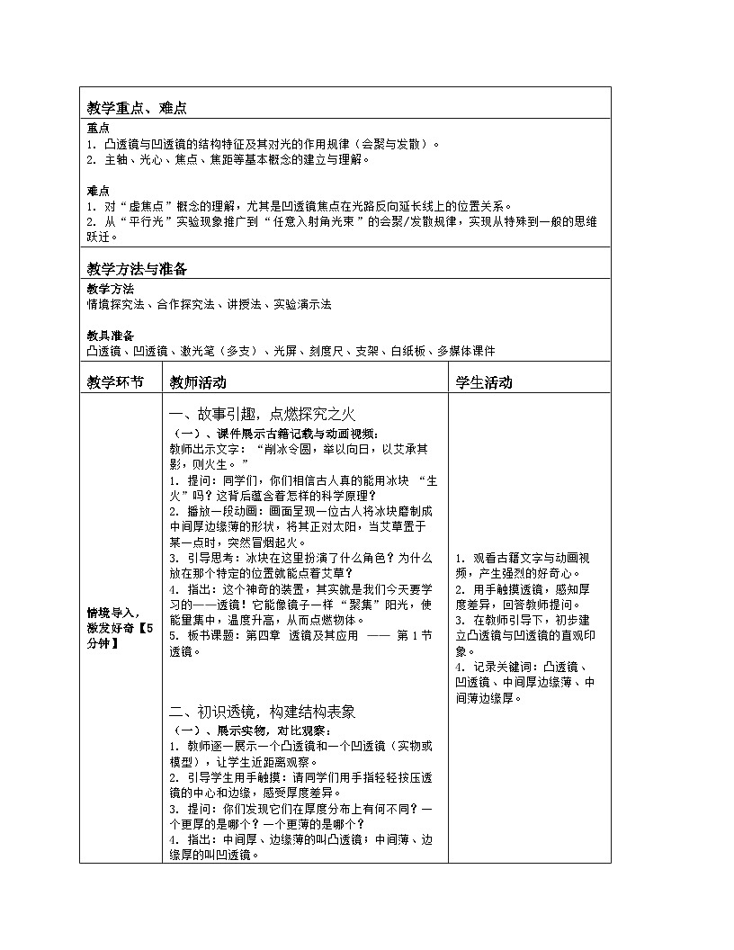 《第四章 透镜及其应用：1 透镜》教学设计（表格版）-2025-2026学年北师大版（北京）（2024）物理八年级全一册第2页