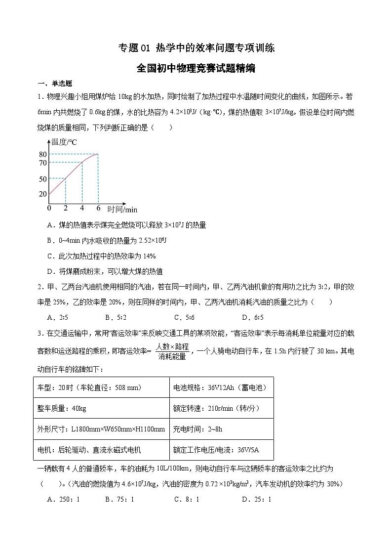 专题01 热学中的效率问题专项训练（竞赛精练） 全国初中物理竞赛试题精编（九年级）（原卷版）第1页
