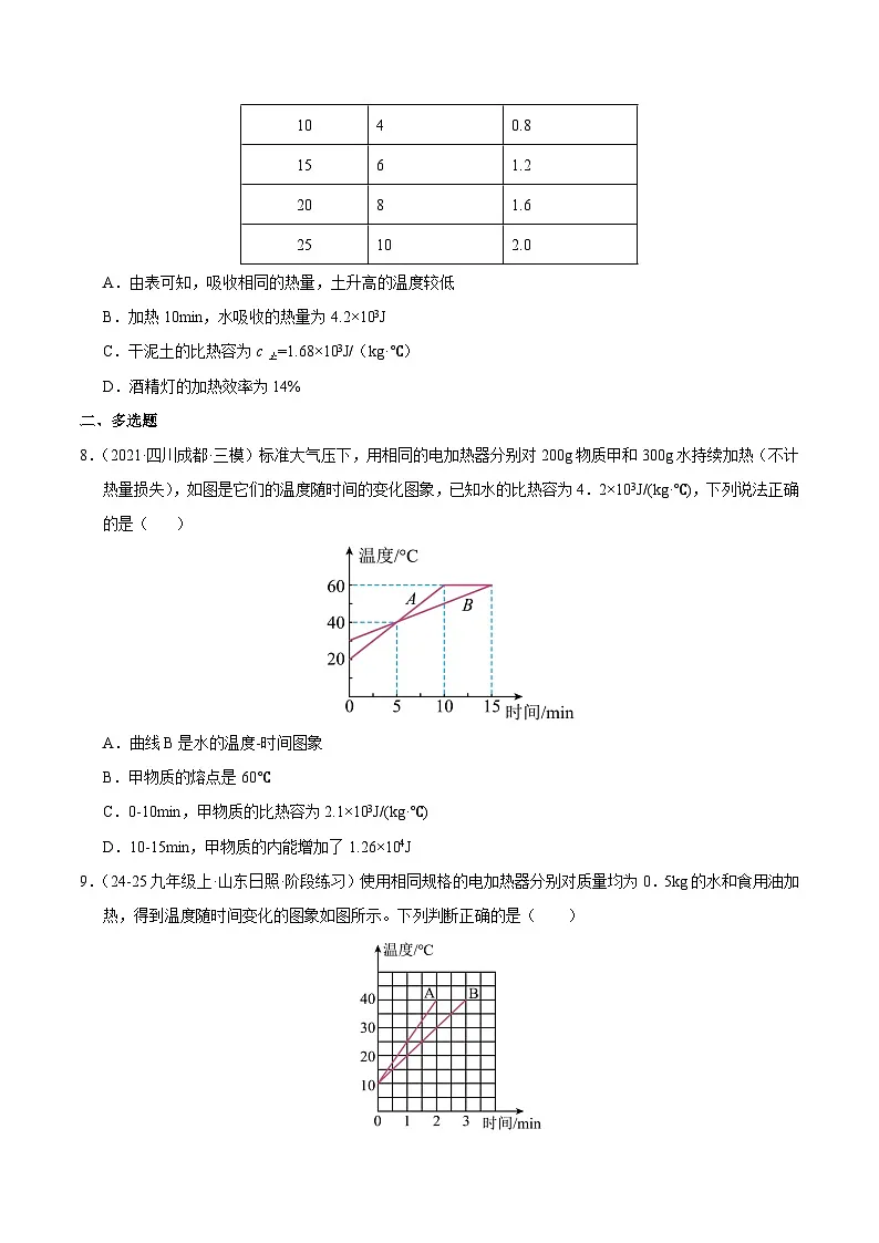 第1讲《内能》（竞赛精练）（原卷版）第3页