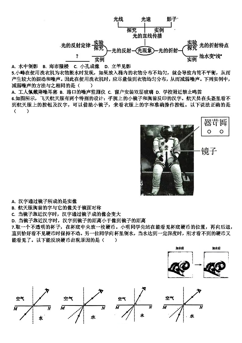 山东济南市高新区2025—2026学年八年级物理第一学期期中考试试题（含答案）第2页