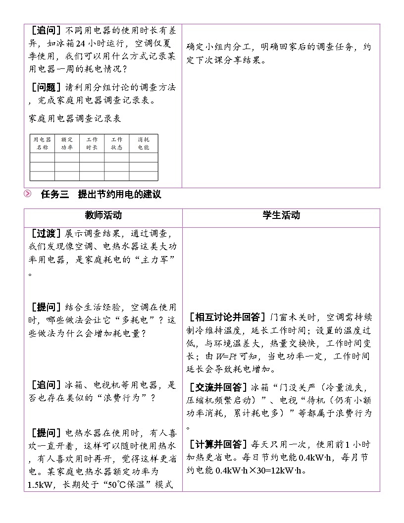 18.3 跨学科实践：为家庭节约用电提建议 教学设计(表格式）  人教版物理九年级全一册第3页