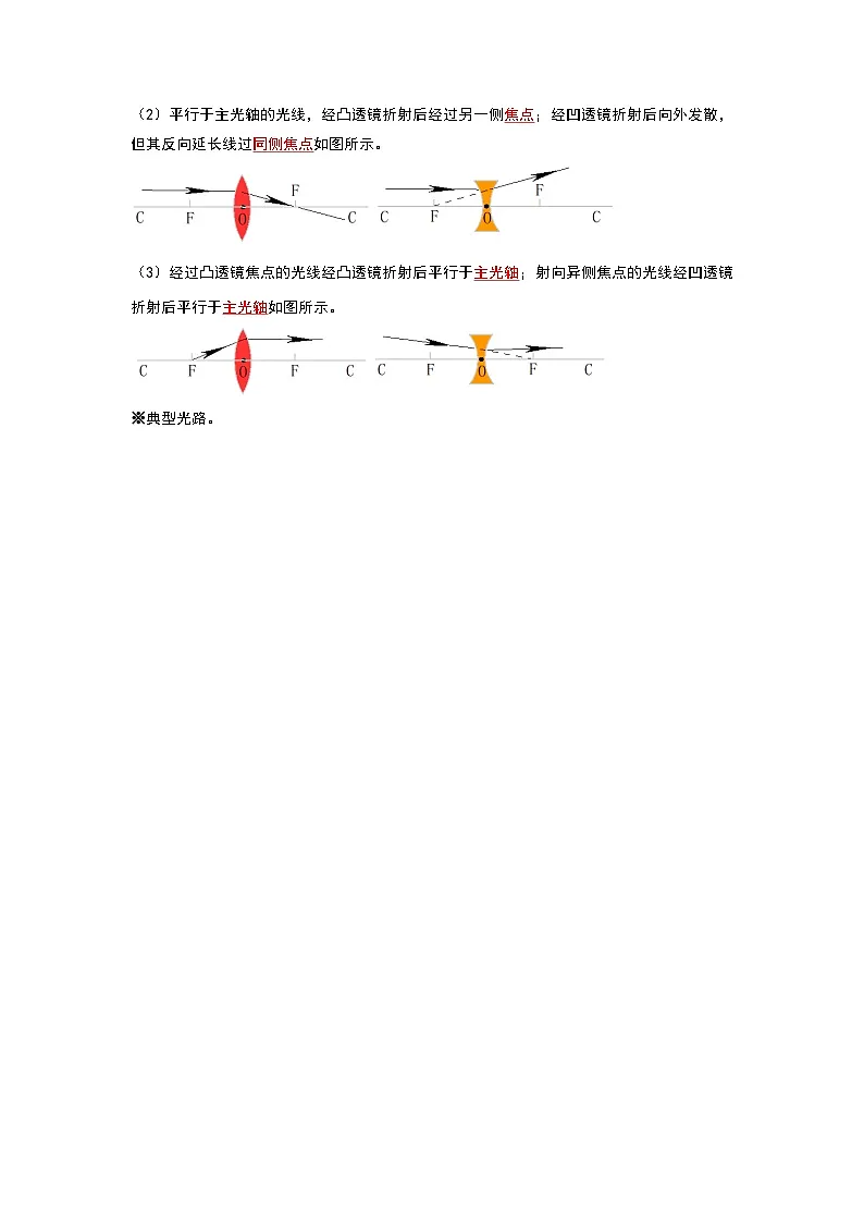 （人教版）中考物理一轮复习考点讲与练第五章 透镜及其应用（原卷版）第2页