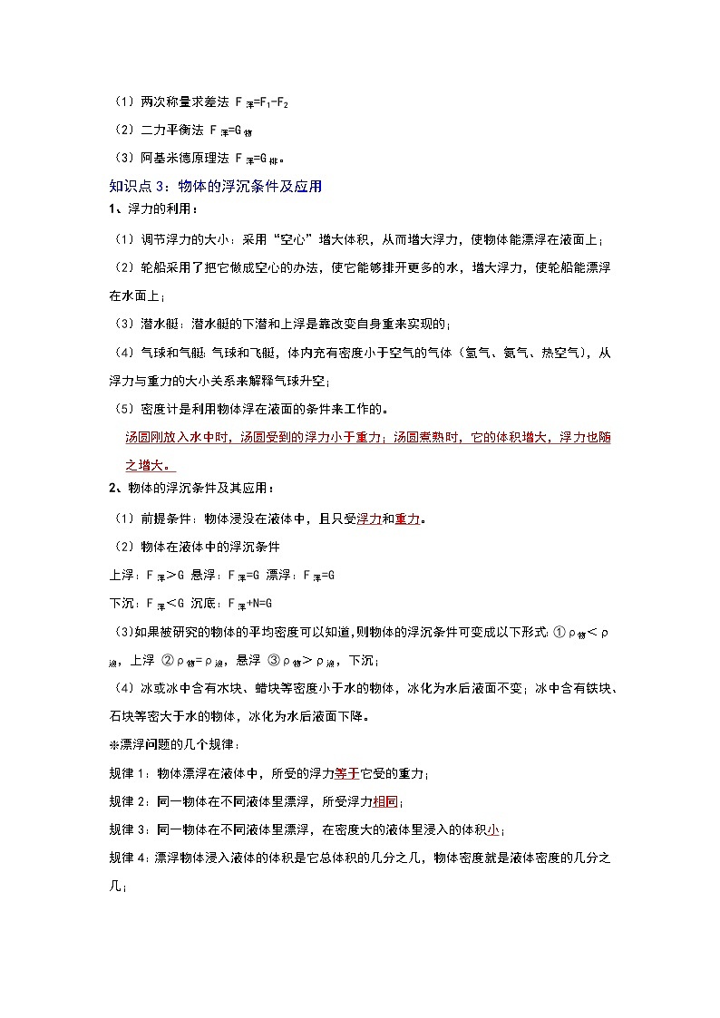 （人教版）中考物理一轮复习考点讲与练第十章  浮力（原卷版）第2页