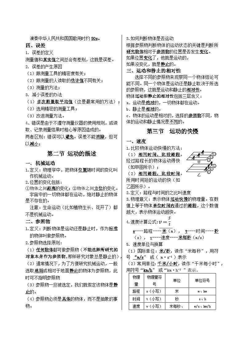 人教版（2024）八年级上册物理期末复习全册知识点提纲 讲义第2页
