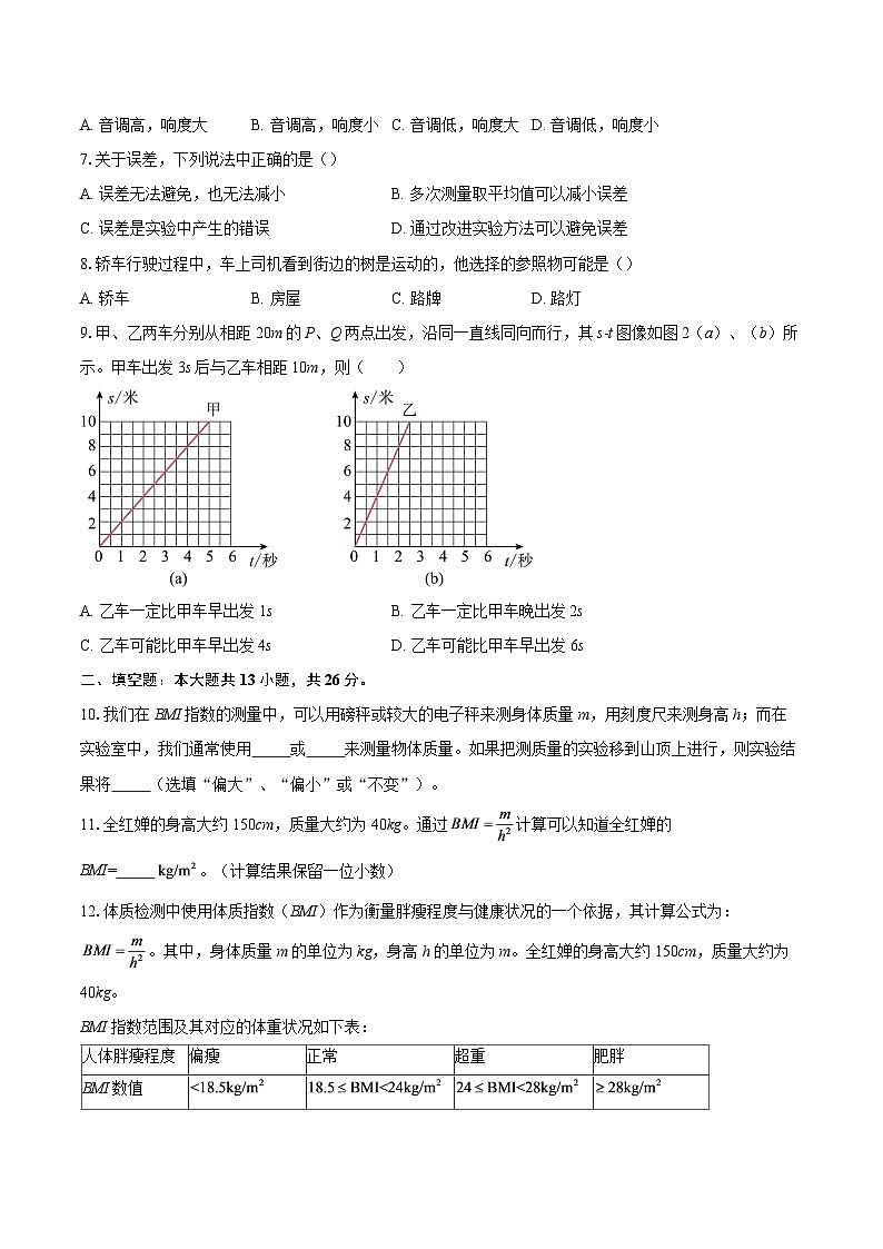 2025-2026学年上海市奉贤区八年级上学期期中考试物理试题-自定义类型第2页