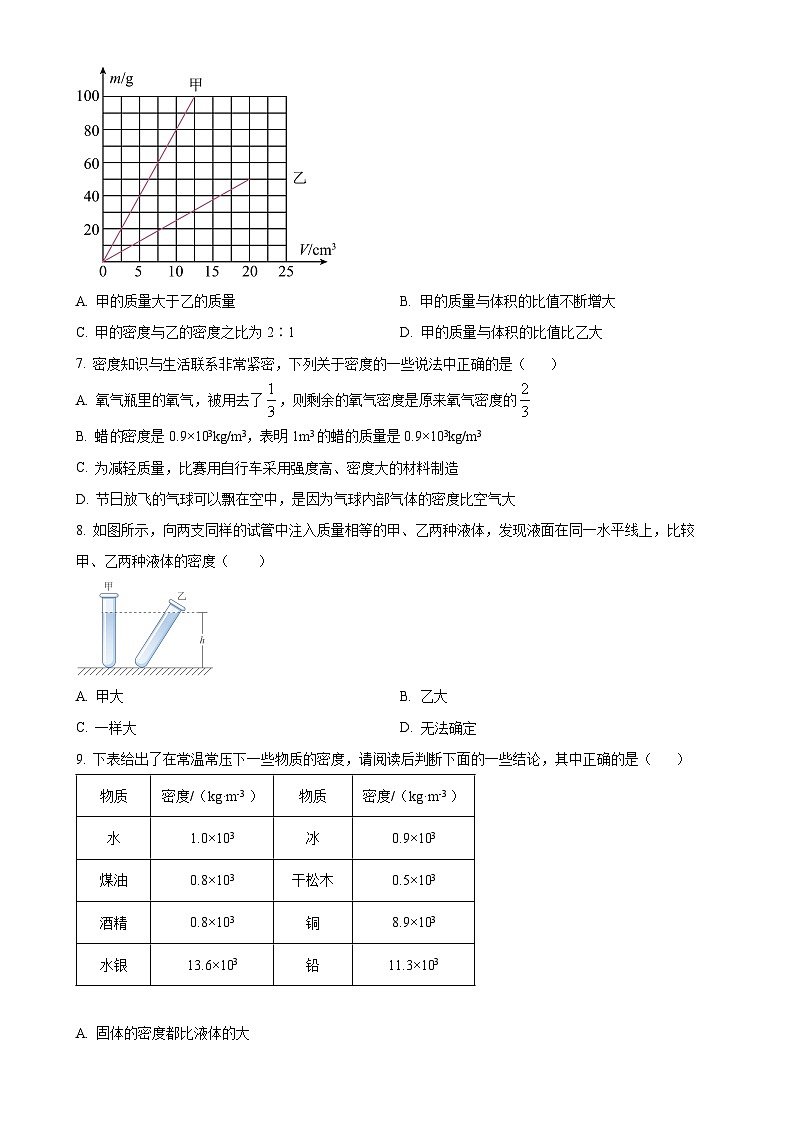 北京市朝阳外国语学校八年级下学期2月月考物理试题（原卷版）-A4第2页