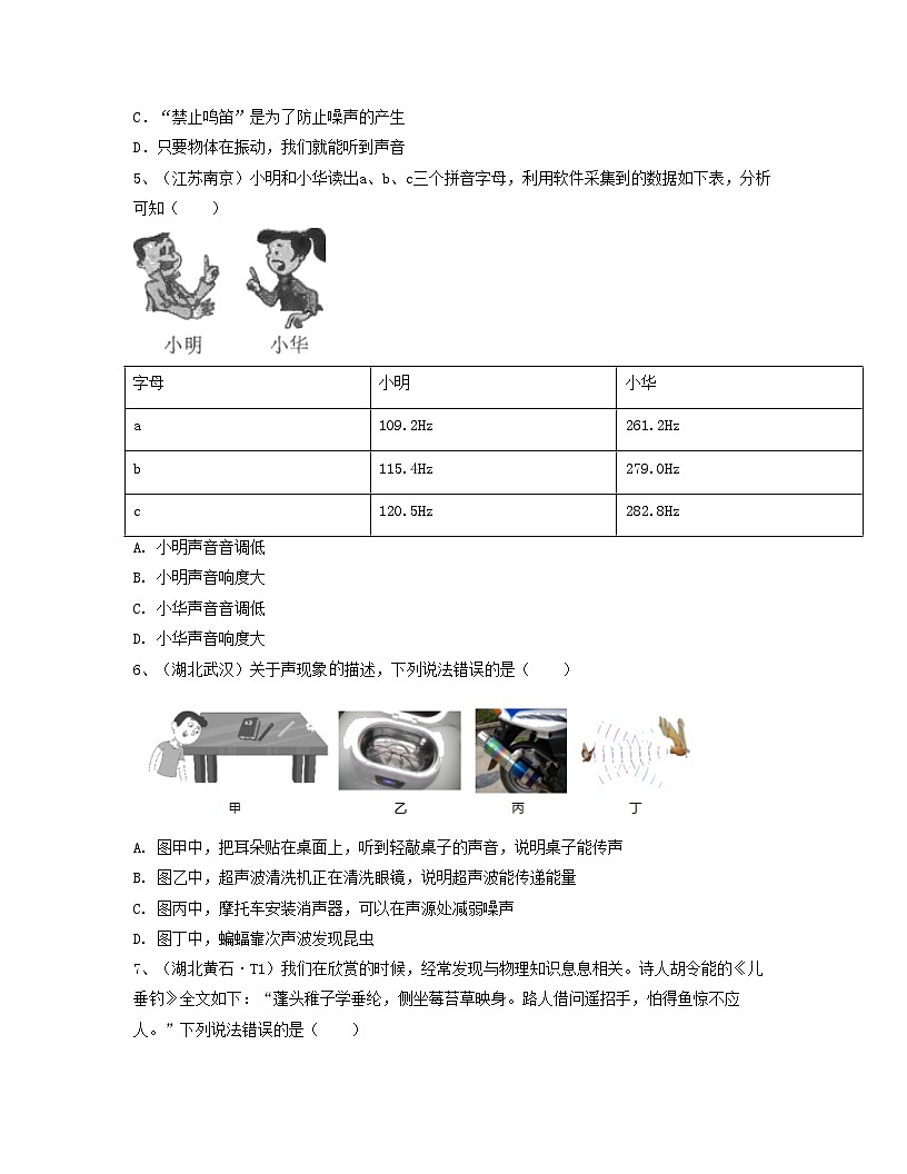 人教版八年级物理上册单元练习卷·单元02 声现象 【真题模拟练】（原卷版）第2页