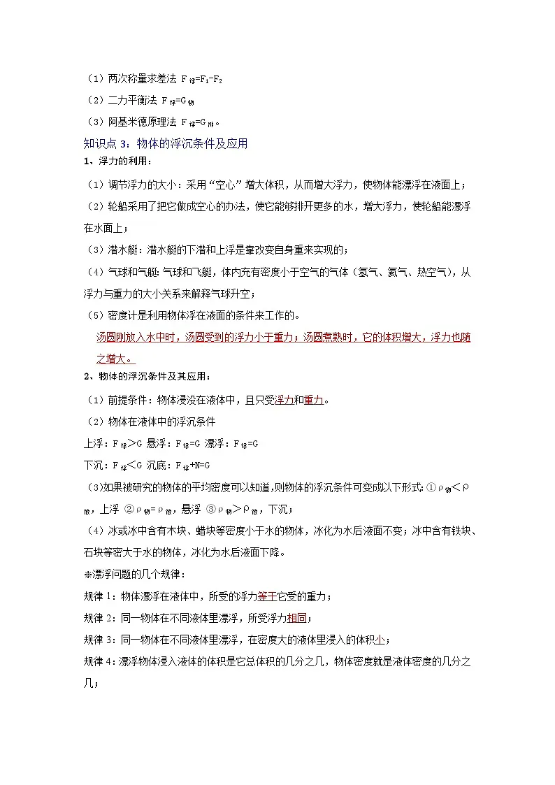 （人教版）八年级物理下册第十章《浮力》知识点专项复习（解析版）第2页
