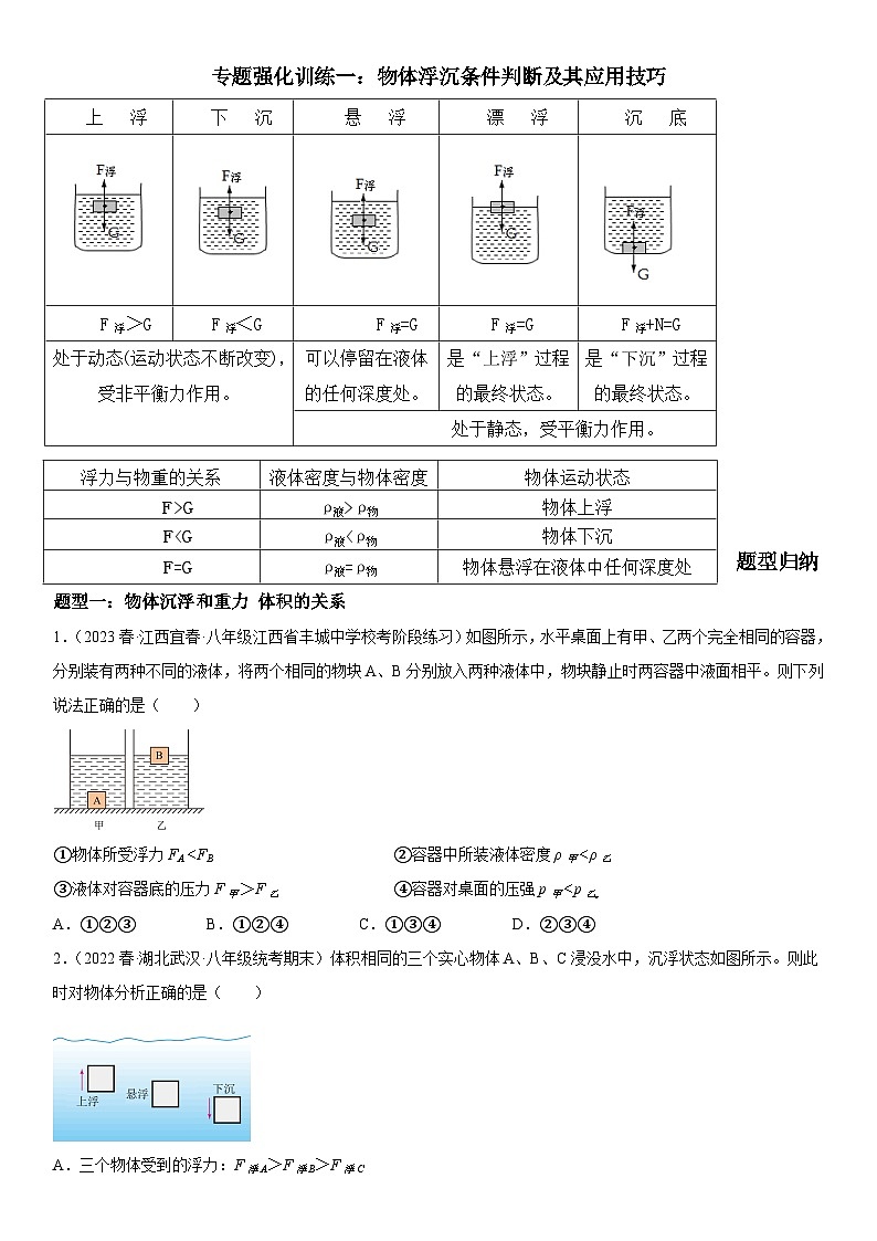 （人教版）八年级物理下册期末复习专题训练  物体浮沉条件判断及其应用技巧（含详解）第1页