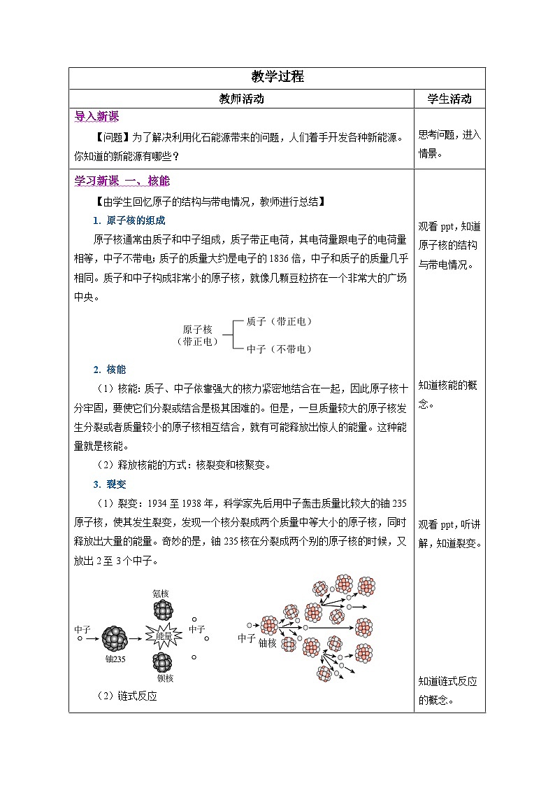 教学设计：人教版2024初中物理九年级22-2 新能源的发展第2页