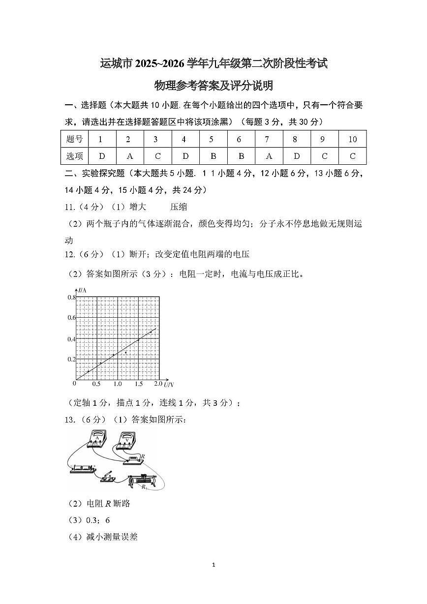 山西省运城市2025-2026学年第一学期第二次阶段性测试九年级物理试卷 九年级物理答案第1页