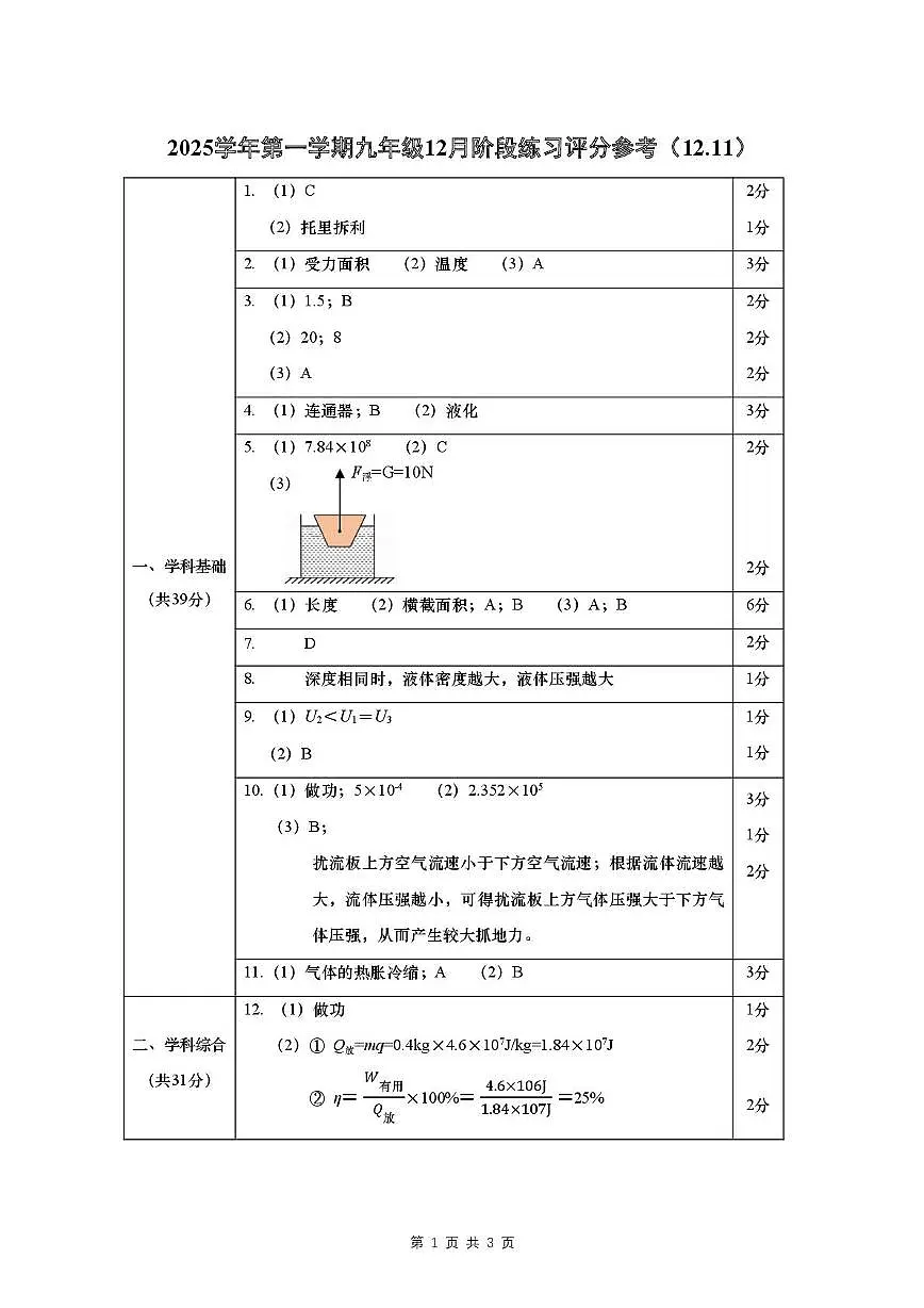 2025学年第一学期九年级12月考（普陀） 2025学年第一学期九年级物理12月阶段练习评分参考第1页