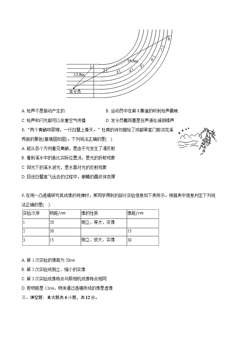 2025-2026学年辽宁省沈阳市私立中学联考八年级（上）月考物理试卷（12月份）（含答案+解析）第3页