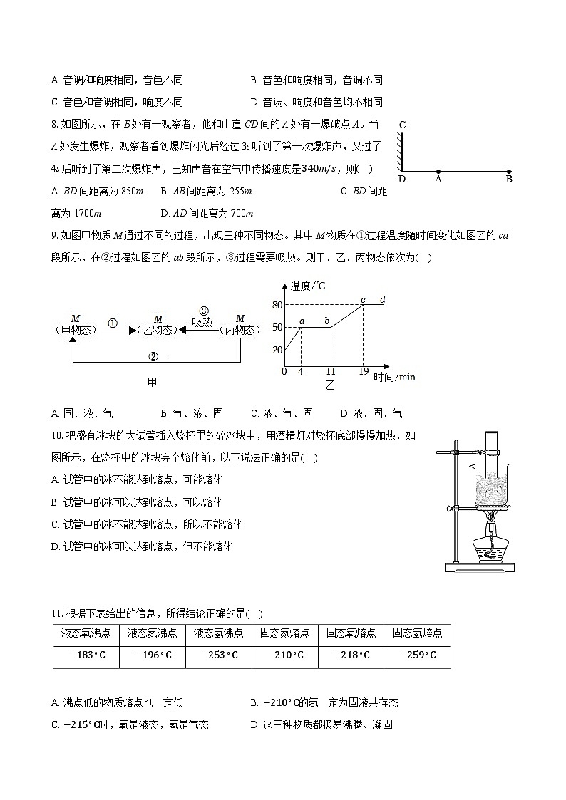 2025-2026学年重庆市复旦中学教共体八年级（上）期中物理试卷（含答案+解析）第3页