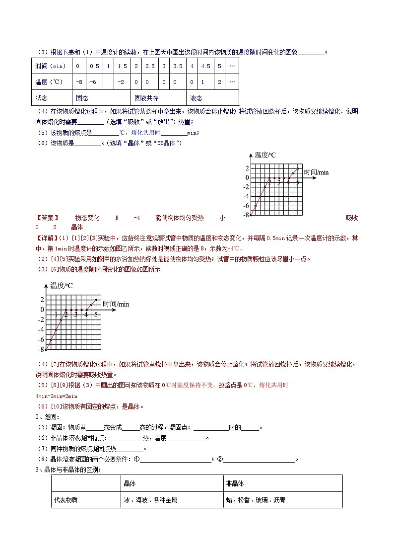 （人教版）八年级物理上册同步学案 3.2《熔化和凝固》（教师版）第2页