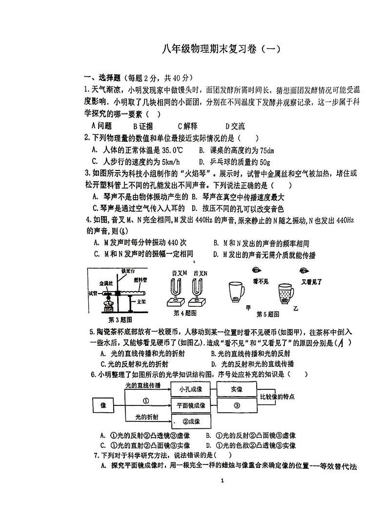 江苏省泰州市第二中学附属初中2024-2025学年八年级上册物理期末复习卷一第1页