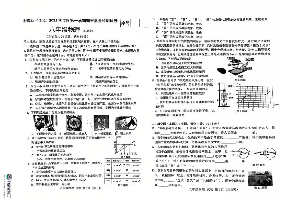 辽宁省大连市金普新区2024-2025学年八年级上学期期末质量检测物理试卷第1页