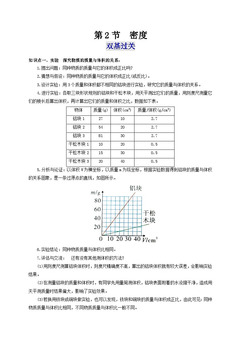（人教版）八年级物理上册同步考点突破练习第2节  密度（解析版）第1页