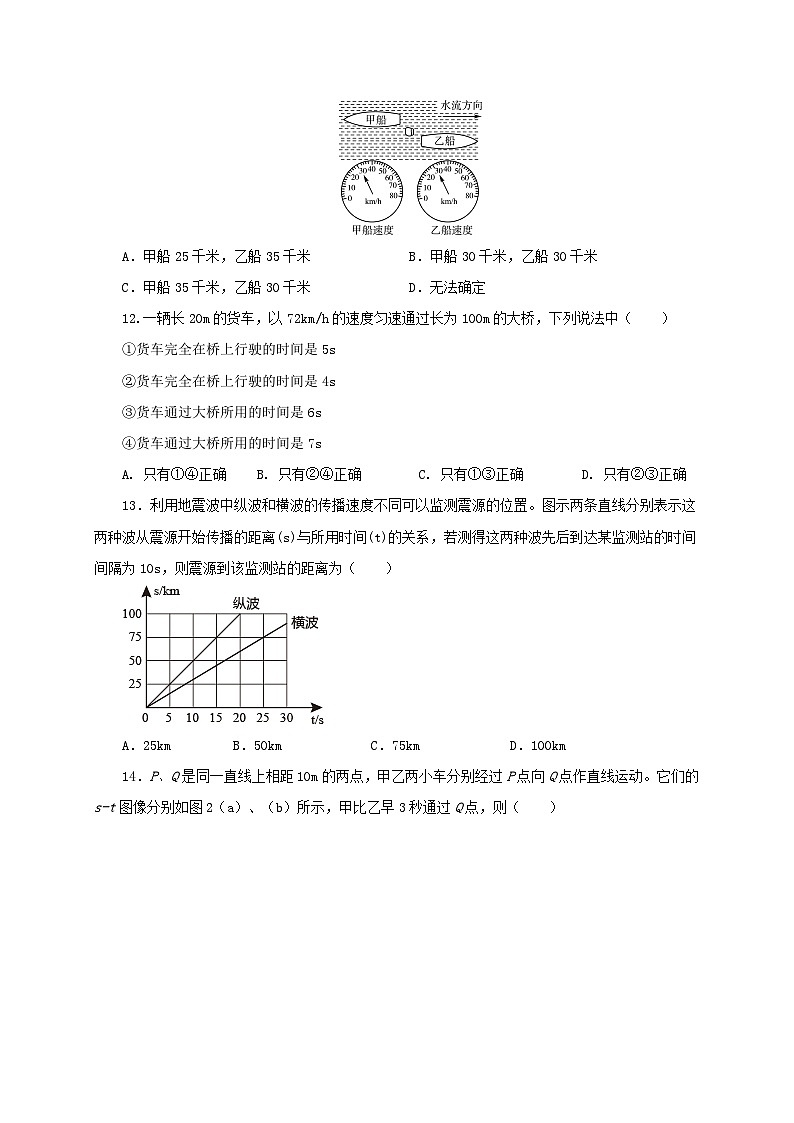 （人教版）八年级物理上册第1章  机械运动（章末检测）（原卷版）第3页