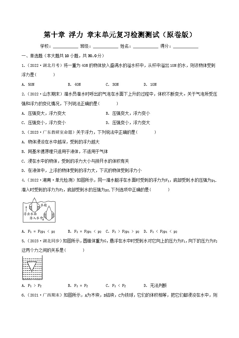 （人教版）八年级物理下册第十章 浮力 章末单元复习检测测试（原卷版）第1页